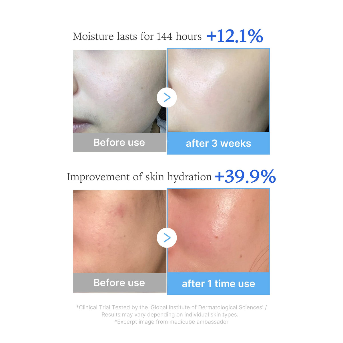 Hyaluronic Multi Peptide PDRN Sérum