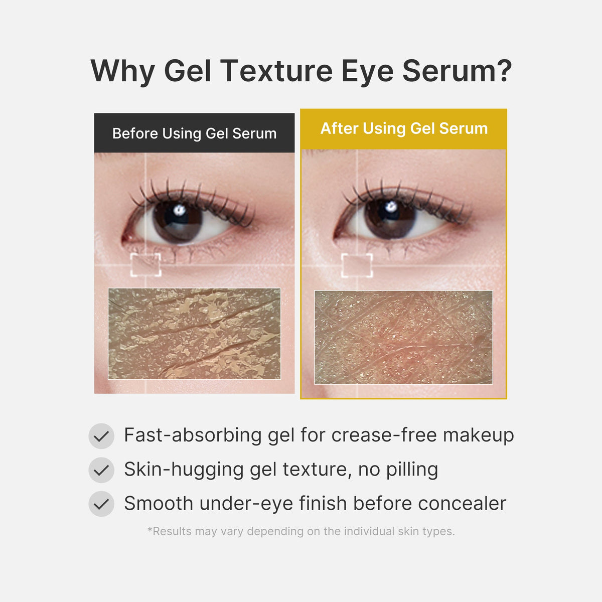 Sérum en gel para ojos con ácido kójico y cúrcuma