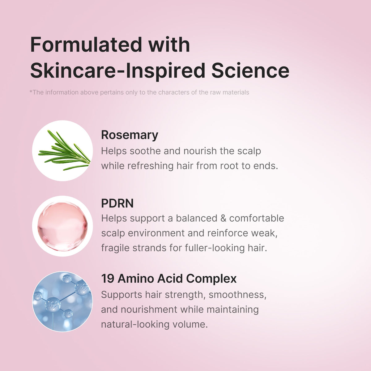 Acondicionador Rosemary PDRN para Cabello y Cuero Cabelludo