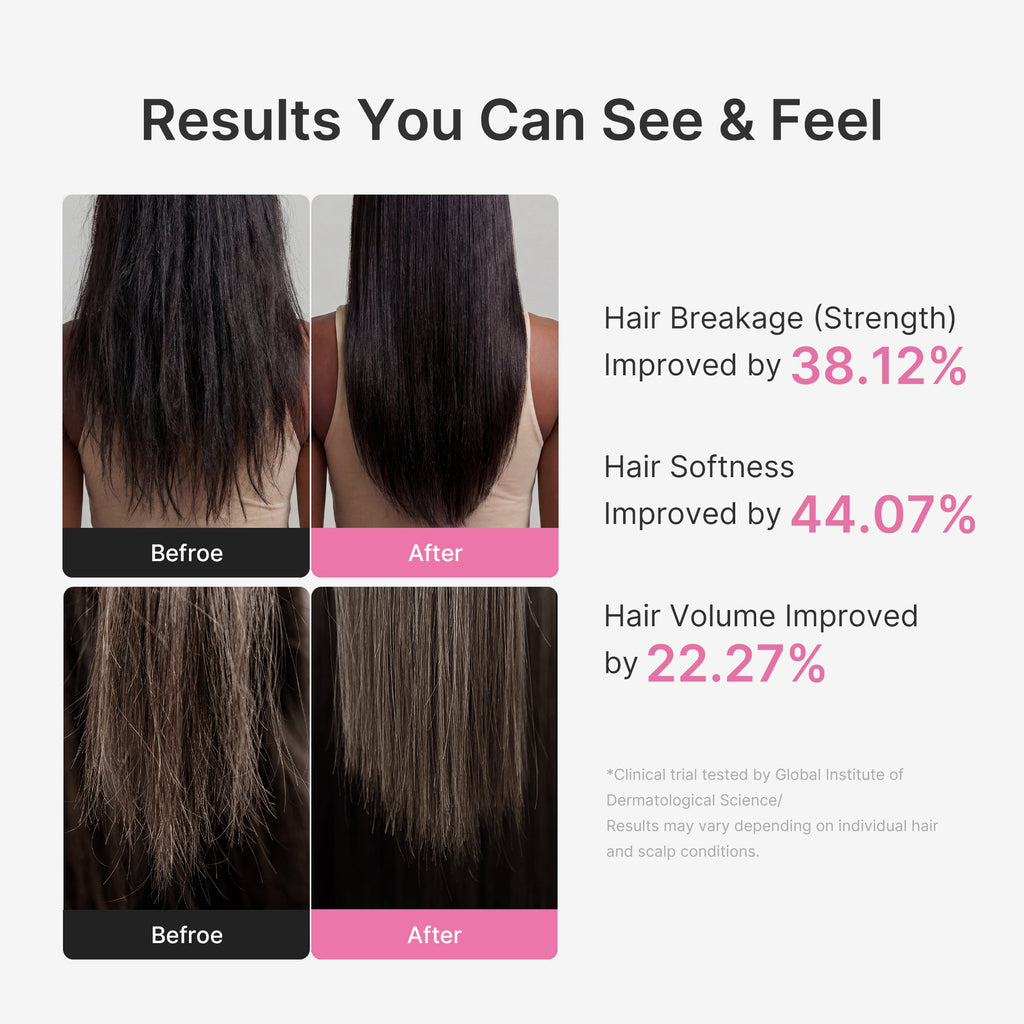 Acondicionador Rosemary PDRN para Cabello y Cuero Cabelludo
